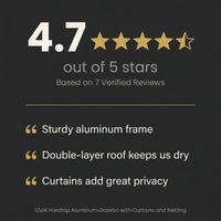 12'X14' Hardtop Gazebo, Heavy Duty Aluminum Permanent Hardtop Gazebo Outdoor Pavilion with Curtains and Netting for Garden — Results & Stats