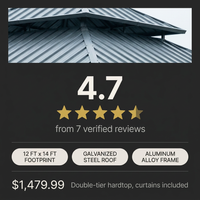 12'X14' Hardtop Gazebo, Heavy Duty Aluminum Permanent Hardtop Gazebo Outdoor Pavilion with Curtains and Netting for Garden — Results & Stats