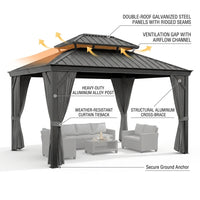 12'X14' Hardtop Gazebo, Heavy Duty Aluminum Permanent Hardtop Gazebo Outdoor Pavilion with Curtains and Netting for Garden — How It Works