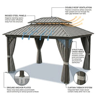 12'X14' Hardtop Gazebo, Heavy Duty Aluminum Permanent Hardtop Gazebo Outdoor Pavilion with Curtains and Netting for Garden — How It Works