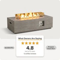 50000 BTU Coating Steel Propane Fire Pit Table in Gray Rectangular Modern Outdoor Gas Fire Table with Tank Holder — Results & Stats