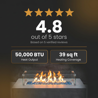 50000 BTU Coating Steel Propane Fire Pit Table in Gray Rectangular Modern Outdoor Gas Fire Table with Tank Holder — Results & Stats