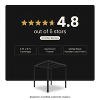 8 Ft. X 8 Ft. Matte Black Aluminum Pergola — Results & Stats