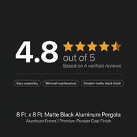 8 Ft. X 8 Ft. Matte Black Aluminum Pergola — Results & Stats