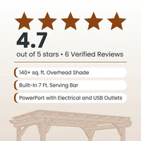 Ashland 10 Ft. X 14 Ft. All Cedar Wood Outdoor Pergola Shade Structure with Bar and Electric — Results & Stats