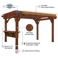 Ashland 10 Ft. X 14 Ft. All Cedar Wood Outdoor Pergola Shade Structure with Bar and Electric — How It Works