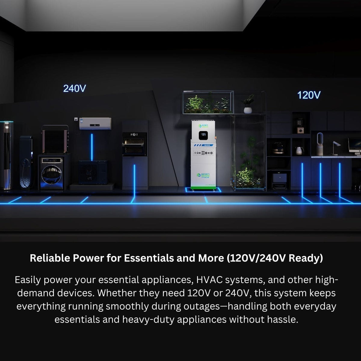 MyGrid 10K Solar Generator for Home