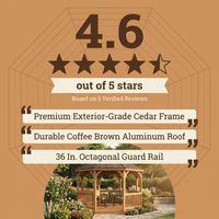 Outdoor Wood Gazebo Built for Year-Round Use, 12 Ft Octagon, Premium Cedar, Metal Hardtop Roof, Guard Rail — Results & Stats