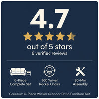 Patio Furniture Set 6-Piece Outdoor Patio Conversation Set with Blue Cushions Lawn Furniture — Results & Stats