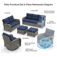 Patio Furniture Set 6-Piece Outdoor Patio Conversation Set with Blue Cushions Lawn Furniture — How It Works